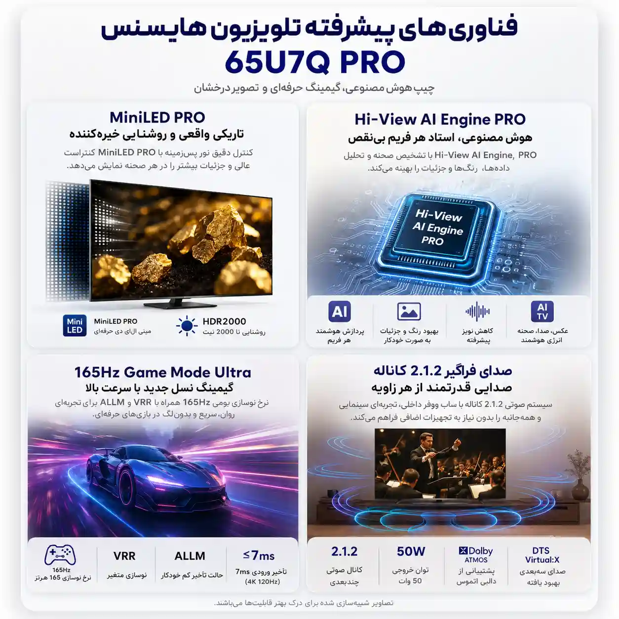 تلویزیون هایسنس 65U7Q PRO 5 تلویزیون هایسنس 65U7Q PRO