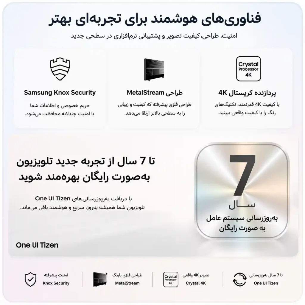 خرید تلویزیون سامسونگ 65U800F