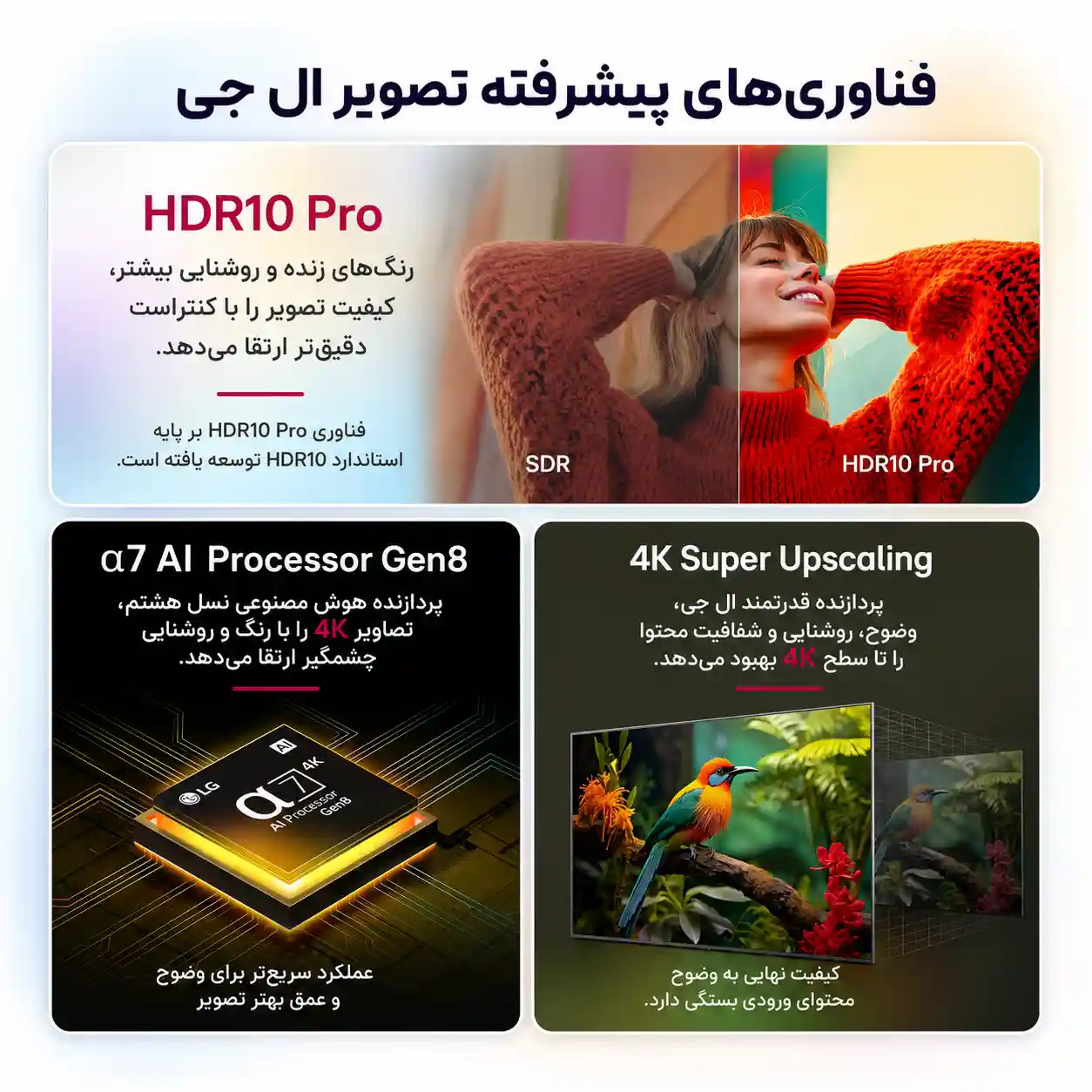 قیمت تلویزیون ال جی 65UA85006