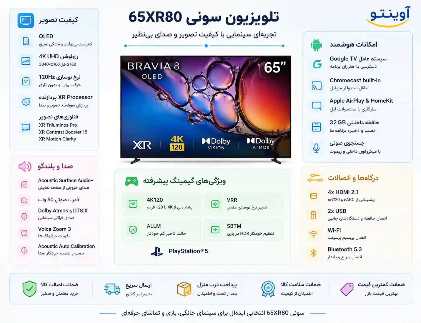 تلویزیون سونی 65XR80 2 خرید تلویزیون سونی 65XR80