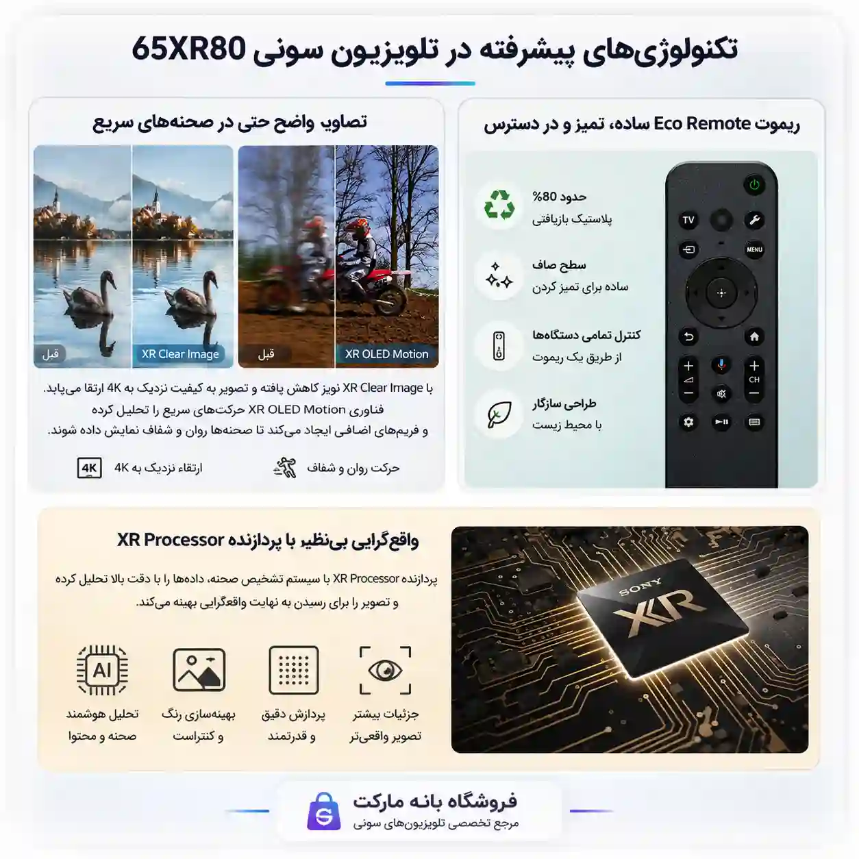 تلویزیون سونی 65XR80 3 سونی 65XR80