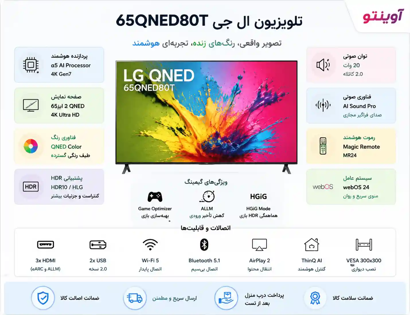 خرید تلویزیون ال جی 65QNED80T