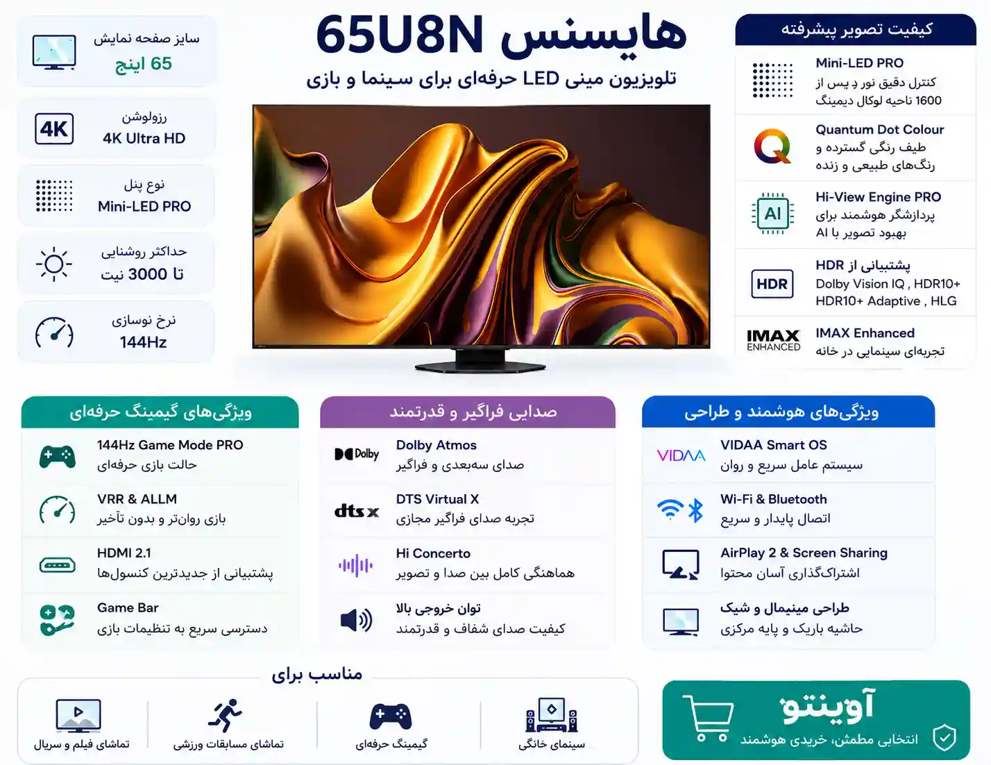 تلویزیون هایسنس 65U8N 6 تلویزیون هایسنس