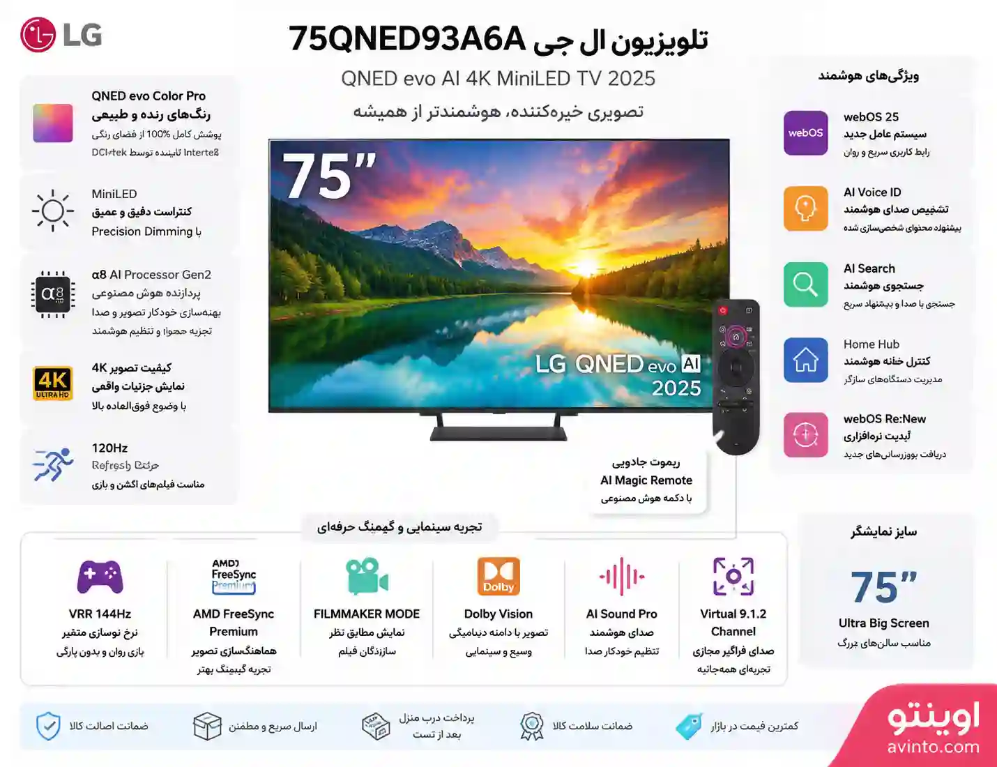 تلویزیون ال جی 75QNED93A 4 تلویزیون ال جی 75QNED93A