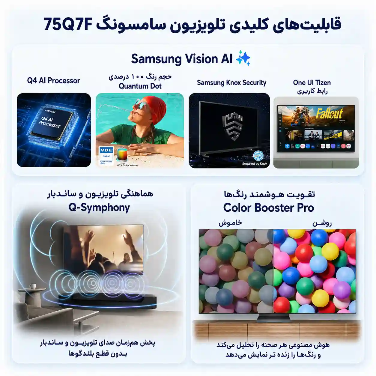 تلویزیون سامسونگ 75Q7F 4 قیمت تلویزیون سامسونگ 75Q7F
