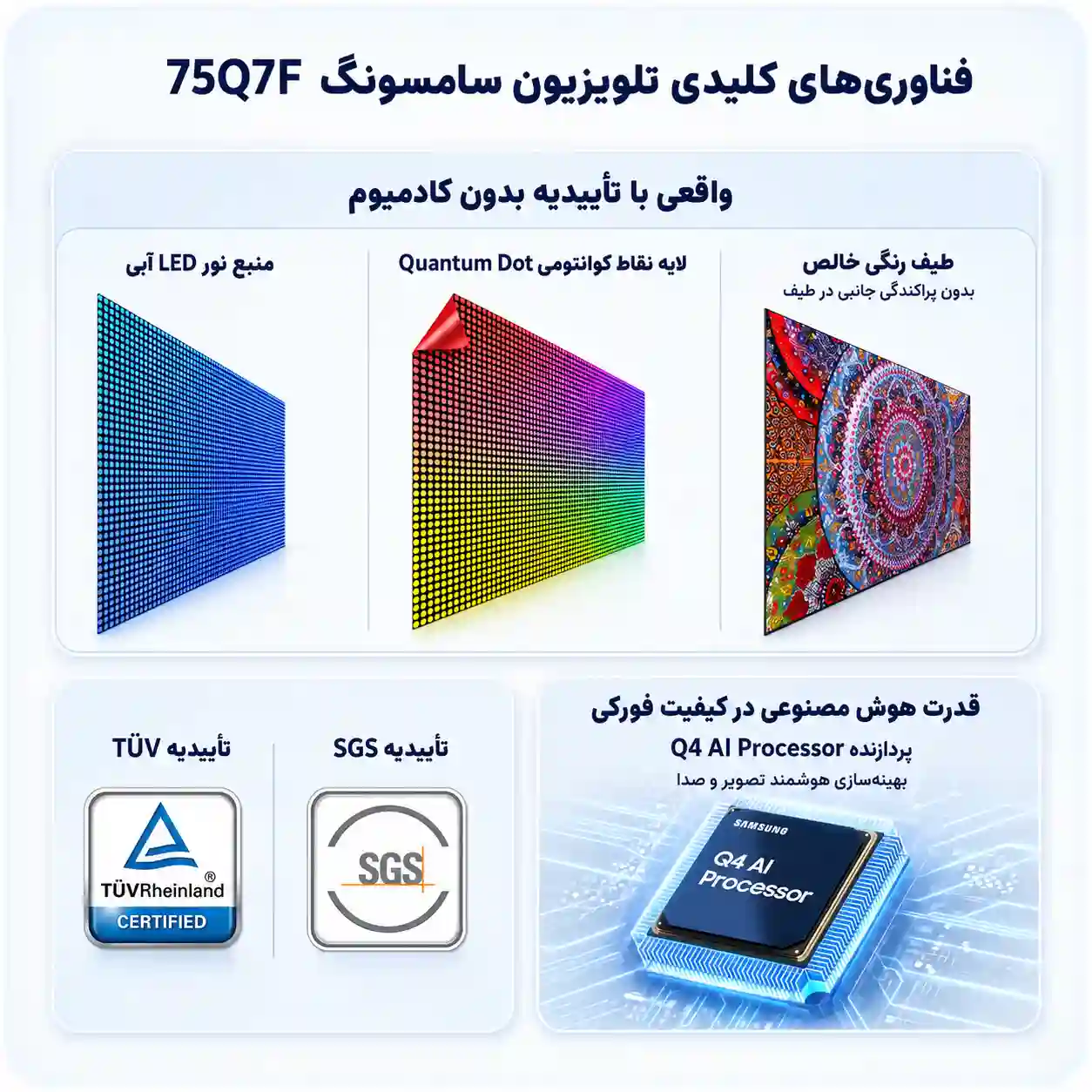 تلویزیون سامسونگ 75Q7F 3 تلویزیون سامسونگ 75Q7F