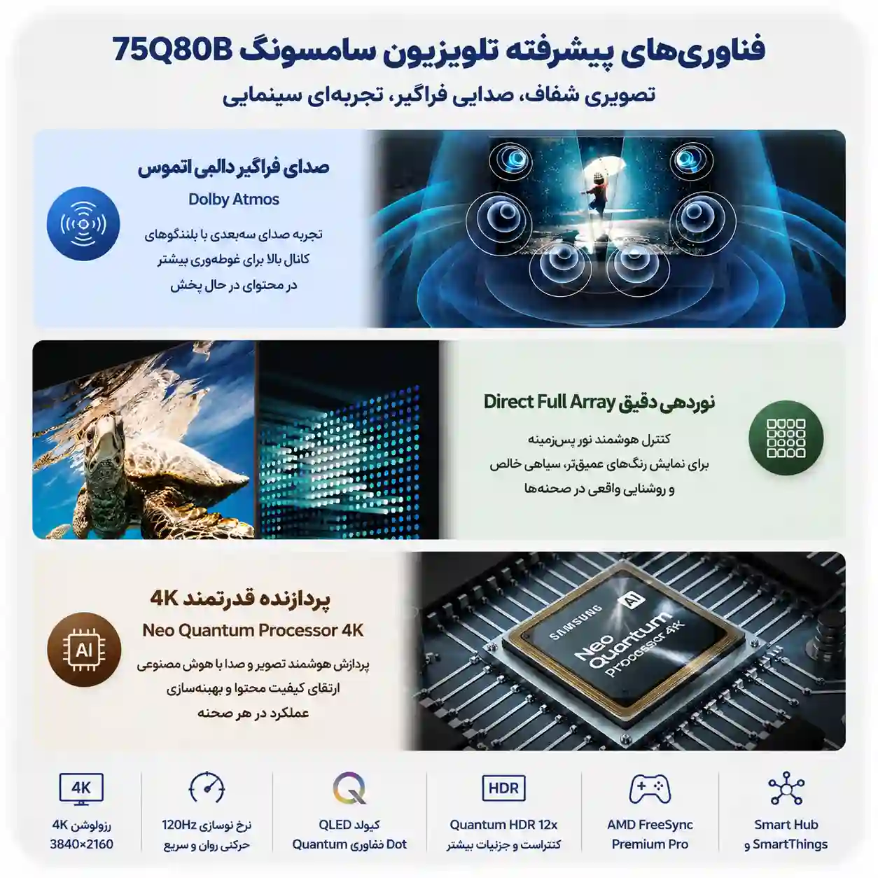سامسونگ 75Q80B