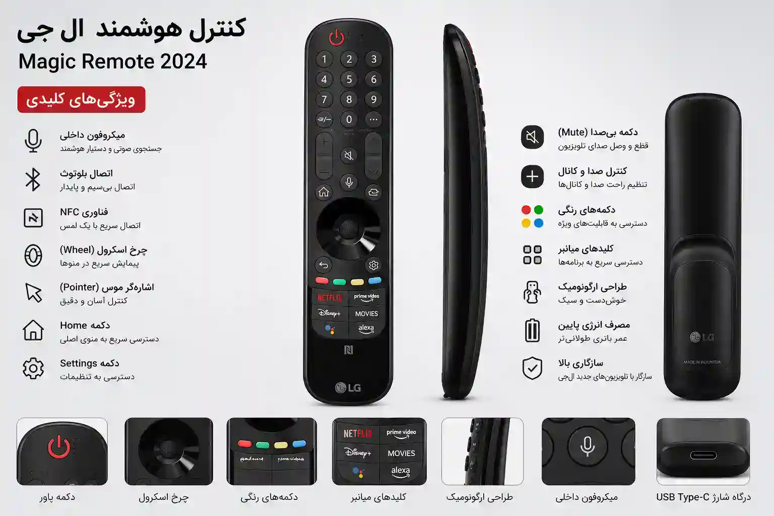 قیمت تلویزیون ال جی 75QNED90T