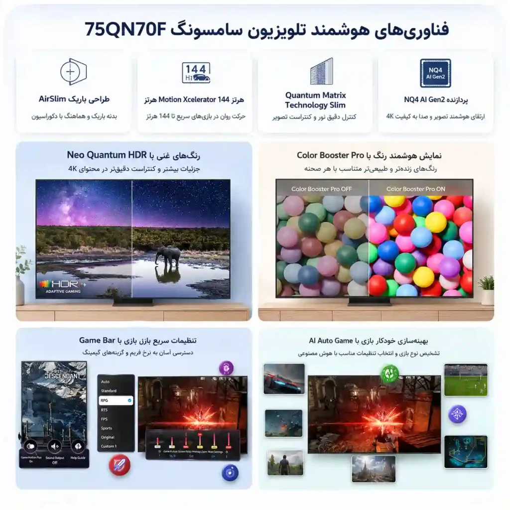 قیمت تلویزیون سامسونگ 75QN70F