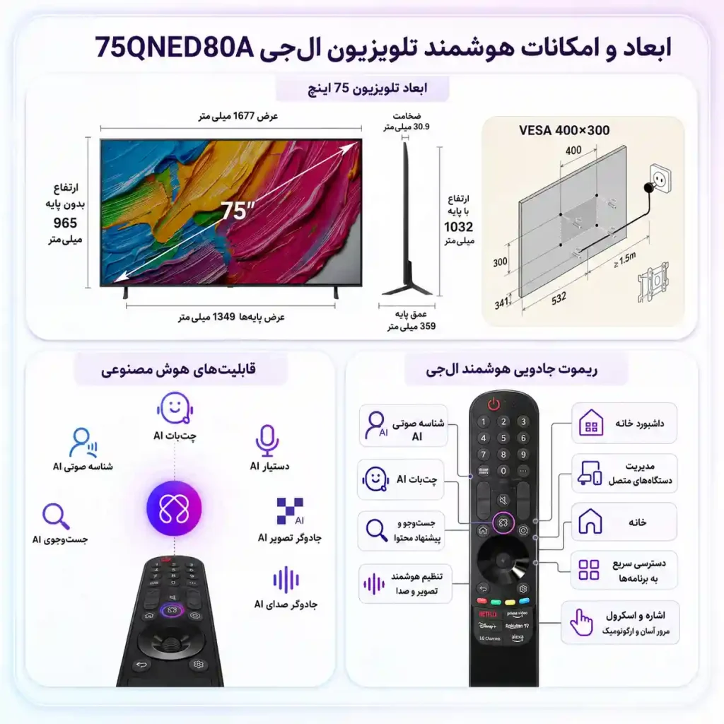 قیمت تلویزیون ال جی 75QNED80A