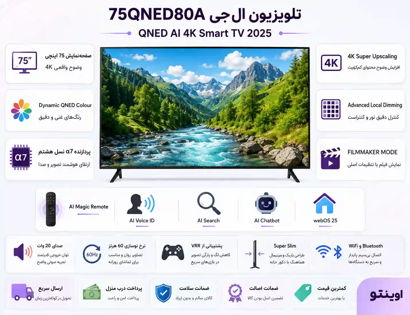 75QNED80A