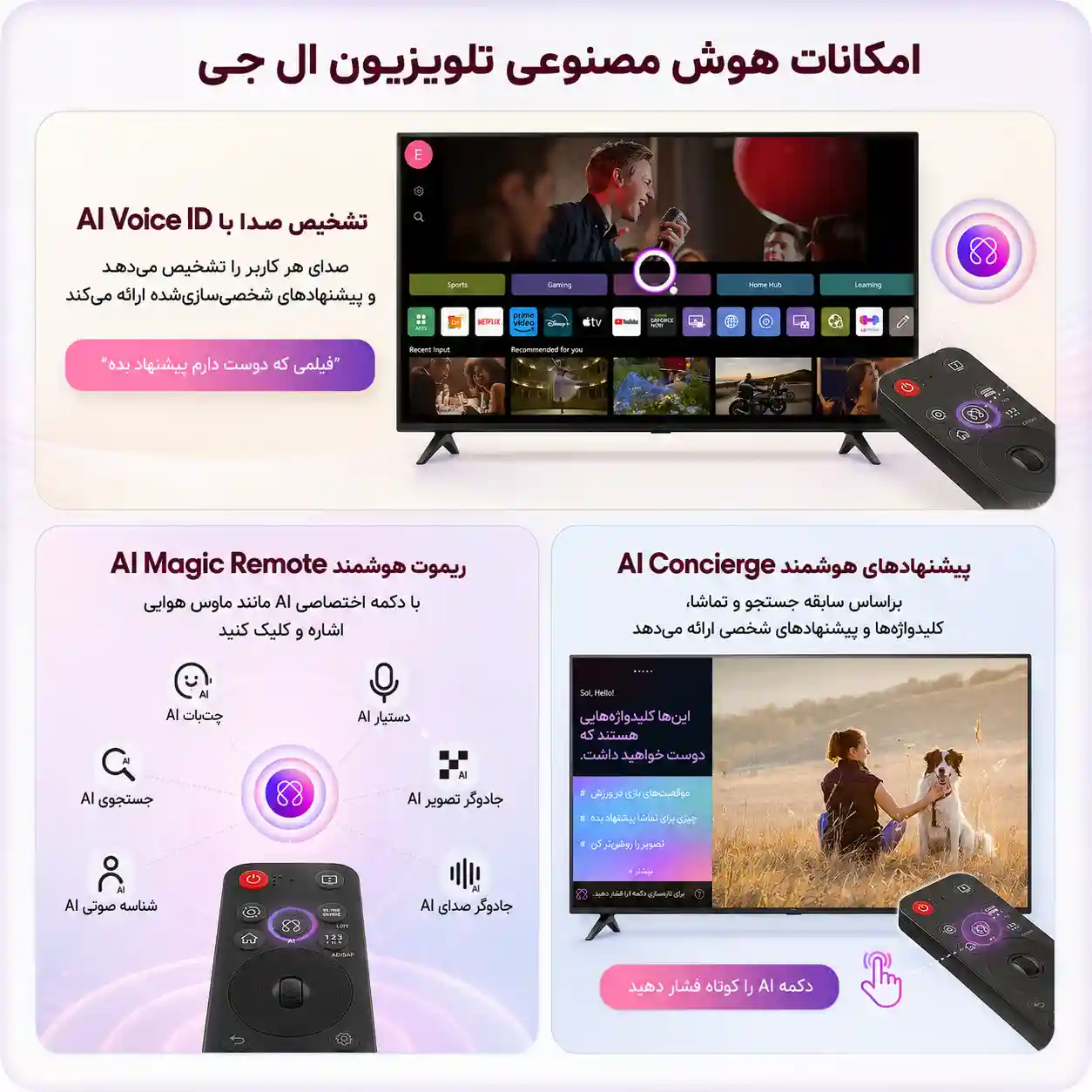 قیمت تلویزیون ال جی 75QNED82A