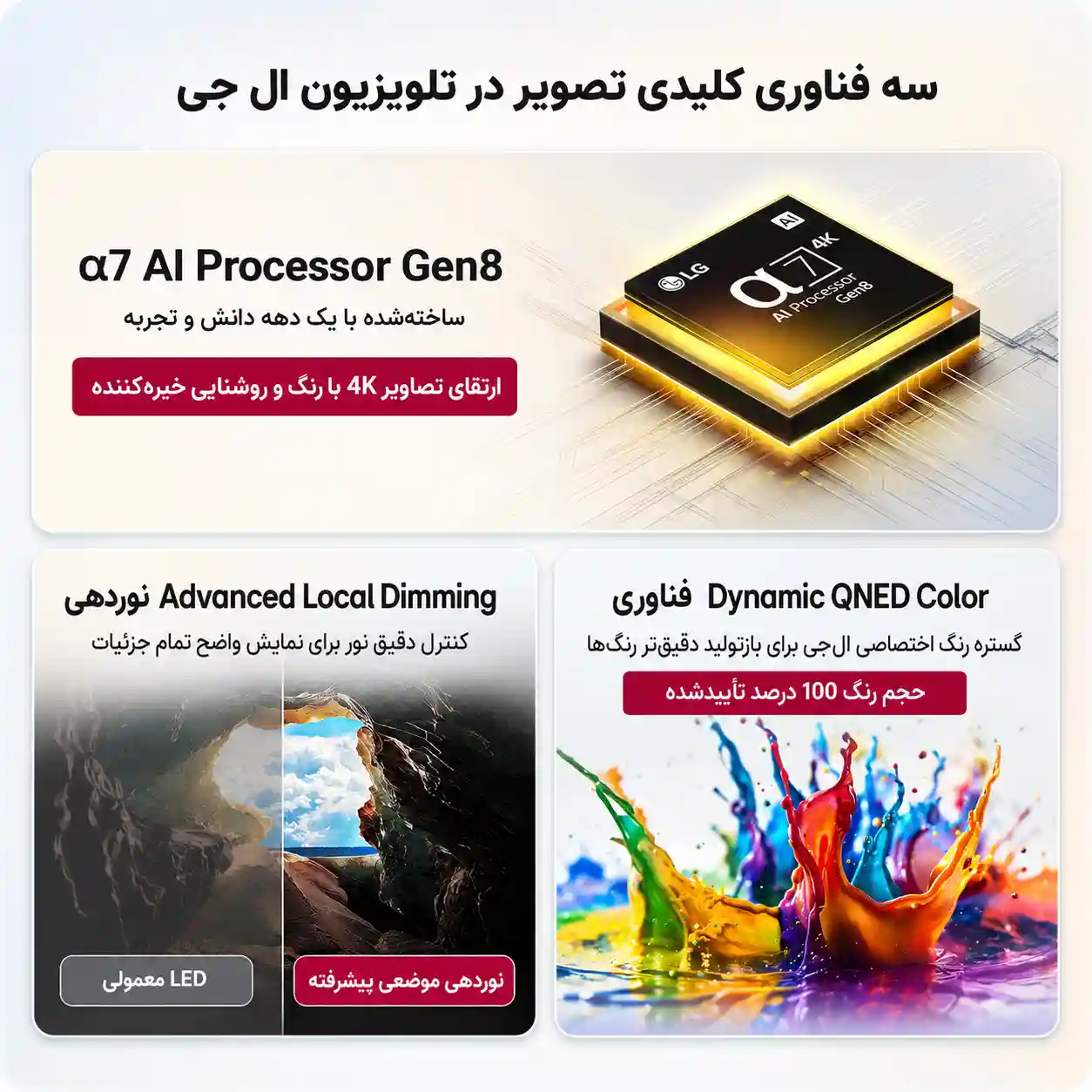 تلویزیون ال جی 75QNED82A