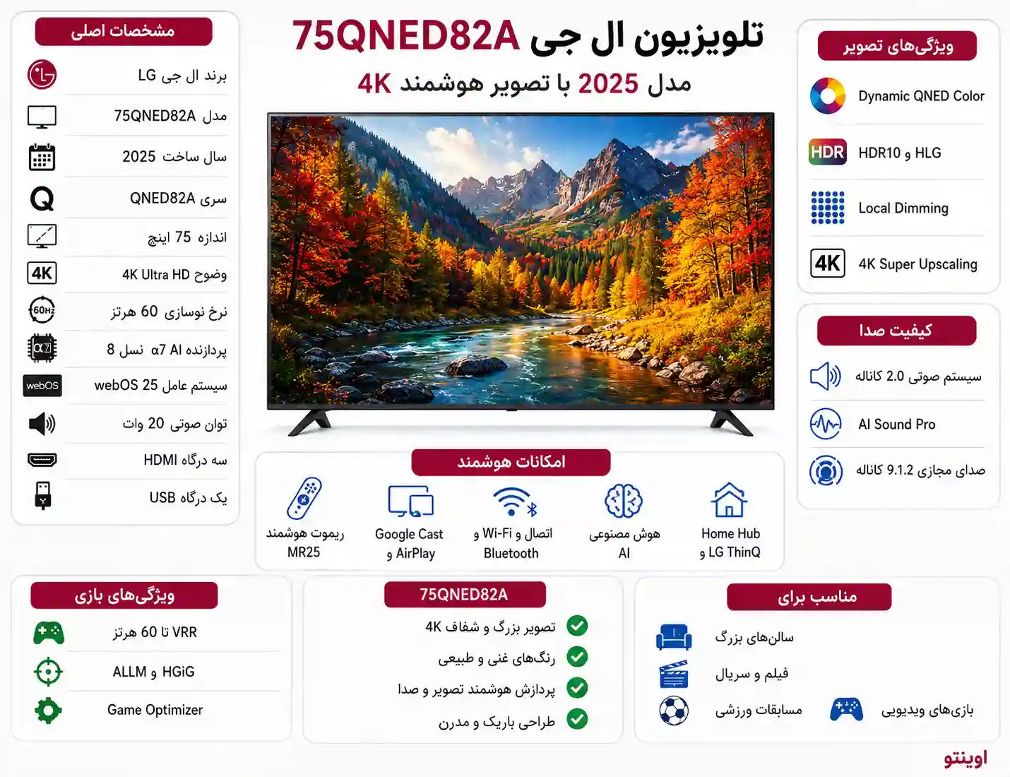 خرید تلویزیون ال جی 75QNED82A