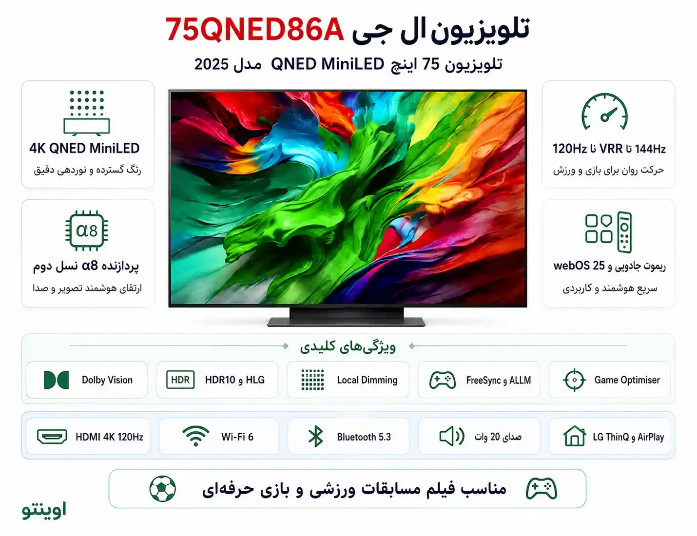 خرید تلویزیون ال جی 75QNED86A