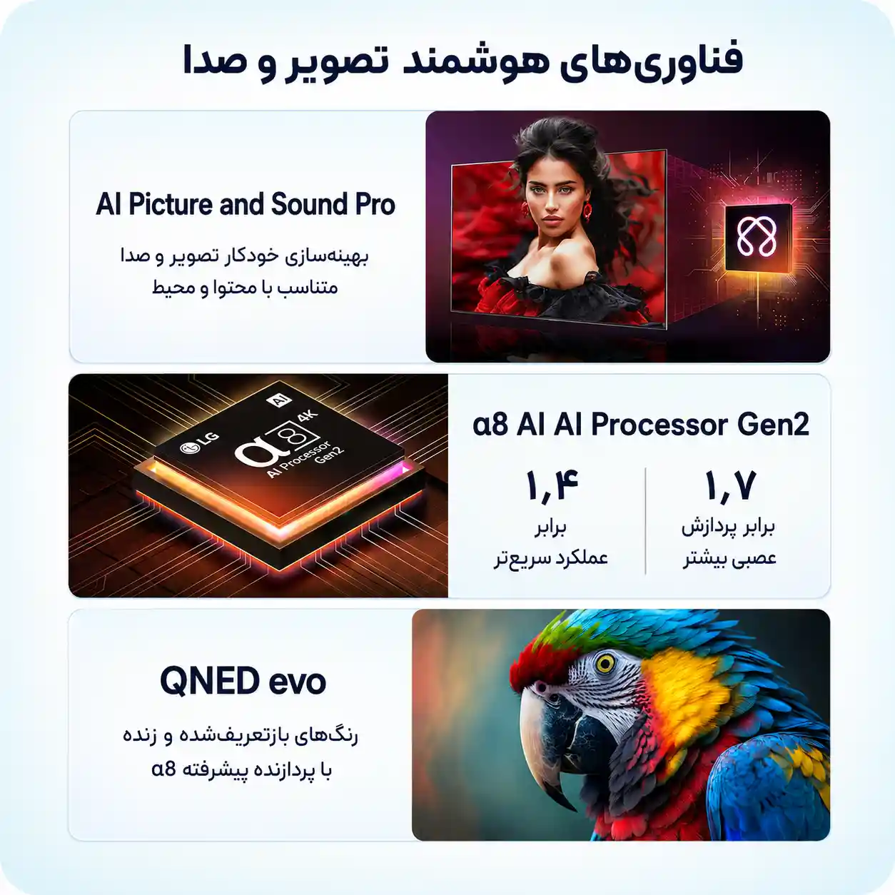 تلویزیون ال جی 75QNED86A