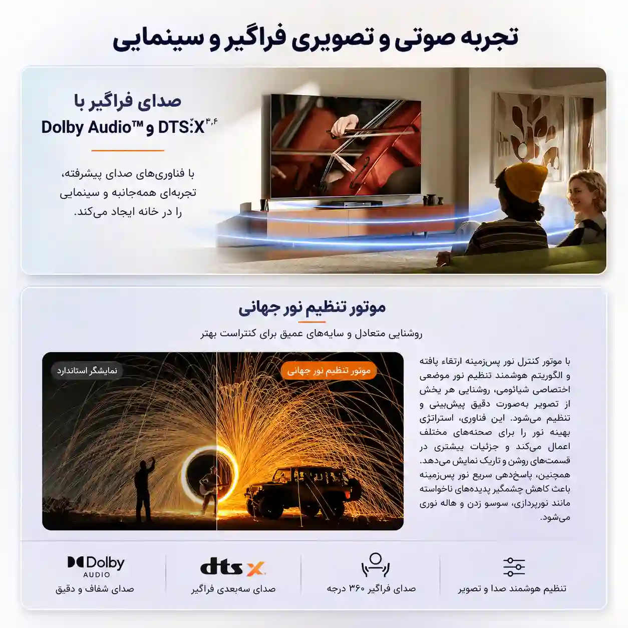 تلویزیون75S MINI 2026