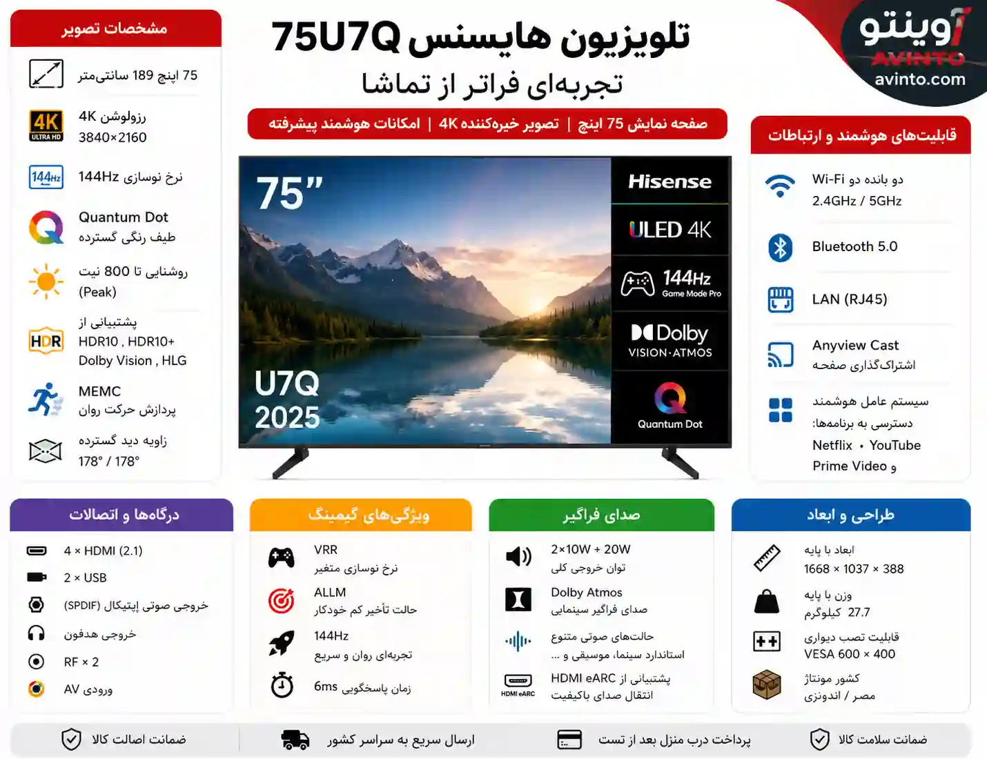 تلویزیون 75U7Q