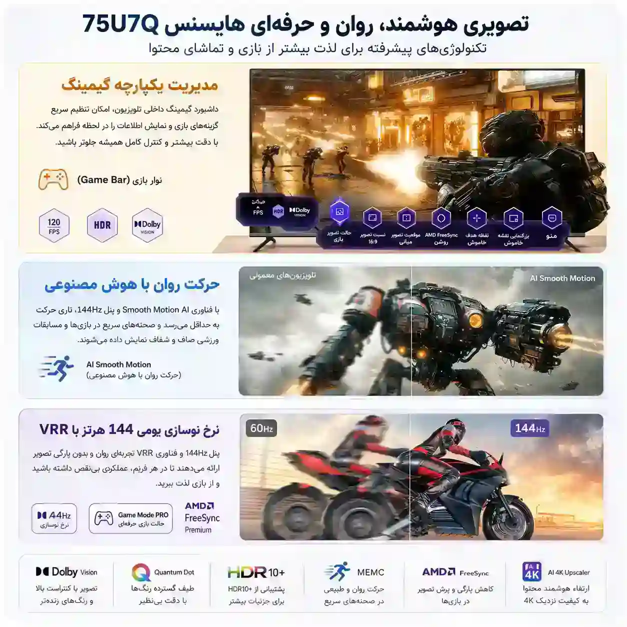 خرید تلویزیون هایسنس 75U7Q