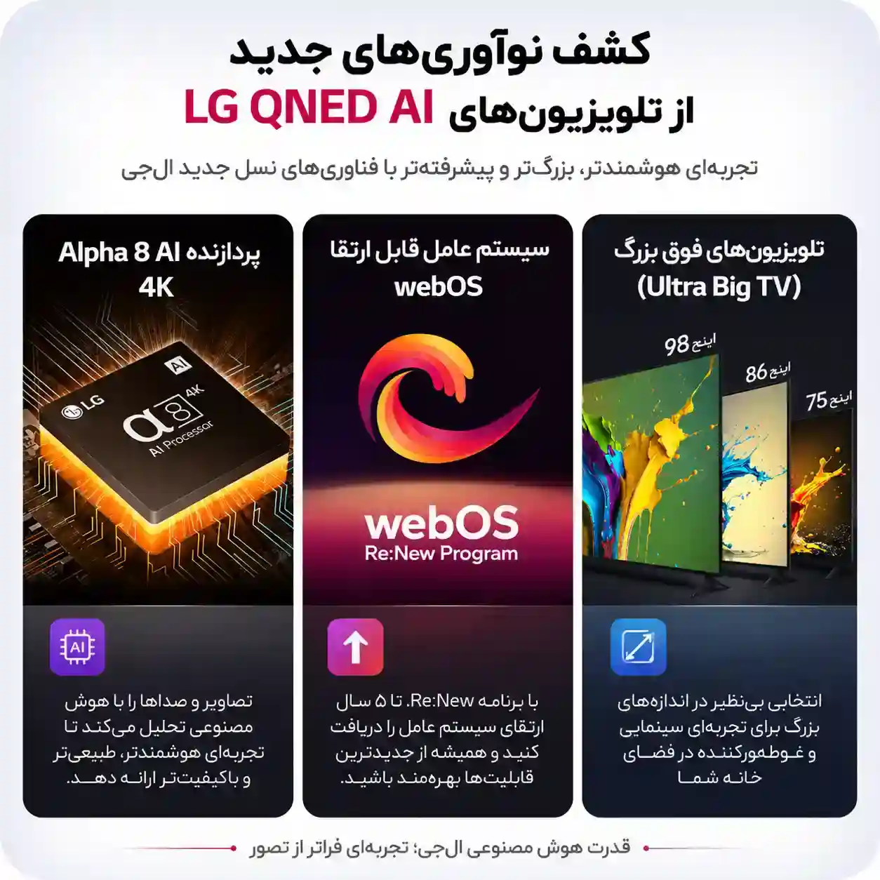 تلویزیون ال جی 75QNED90T