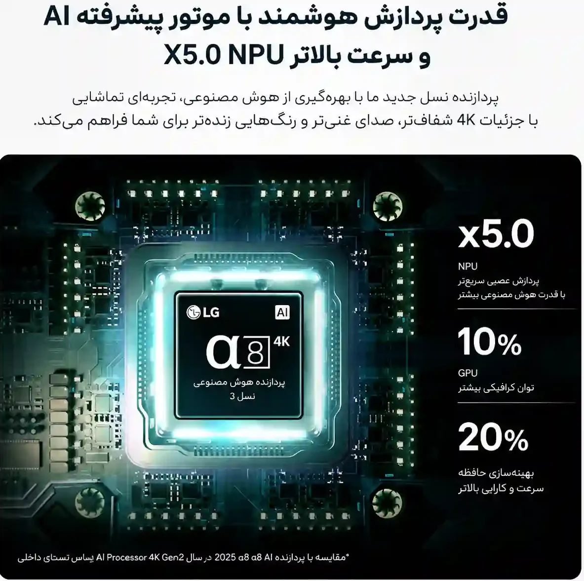 تلویزیون ال جی 75QNED85