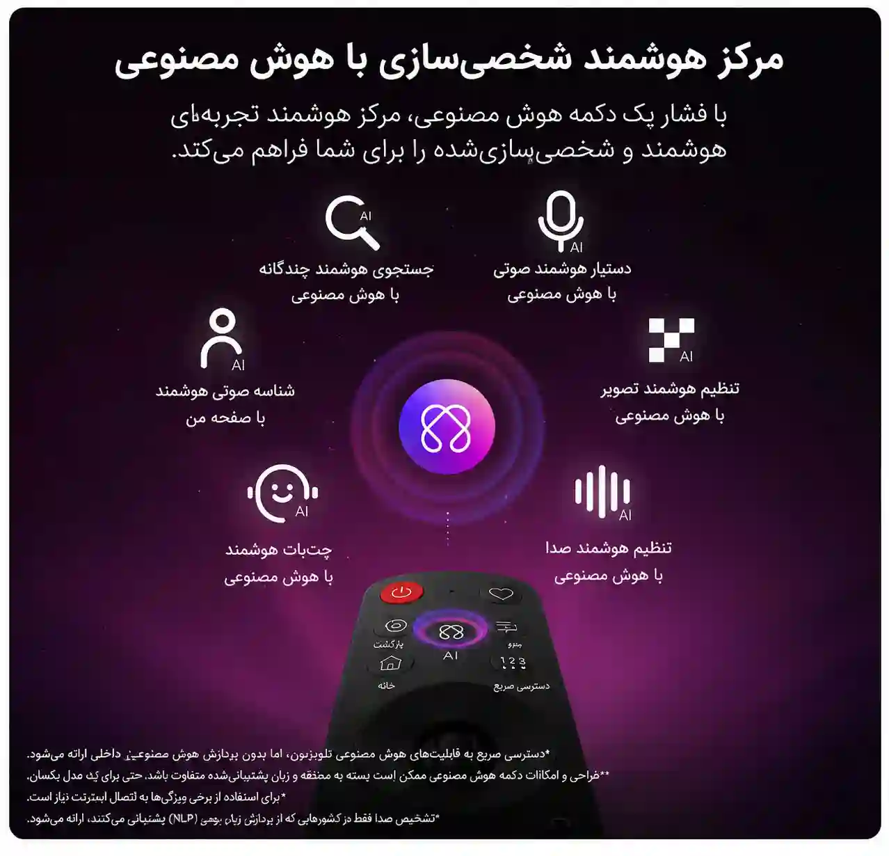 تلویزیون 75QNED85