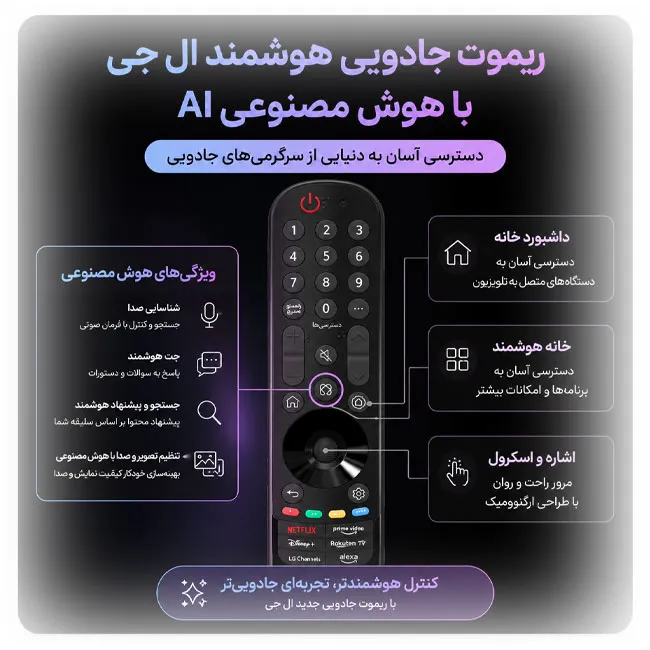 تلویزیون ال جی 75QNED93A 6 ال جی 75QNED93A