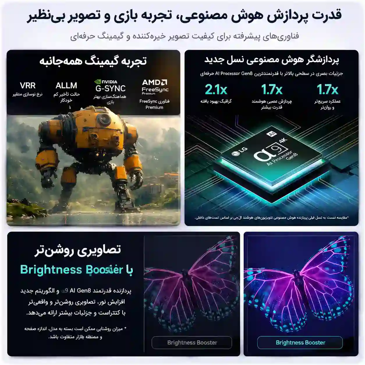 قیمت تلویزیون ال جی 77C5