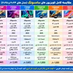 مقایسه تلویزیون سامسونگ 77S90F