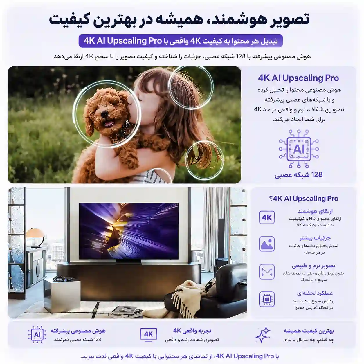 قیمت تلویزیون سامسونگ 77S90F