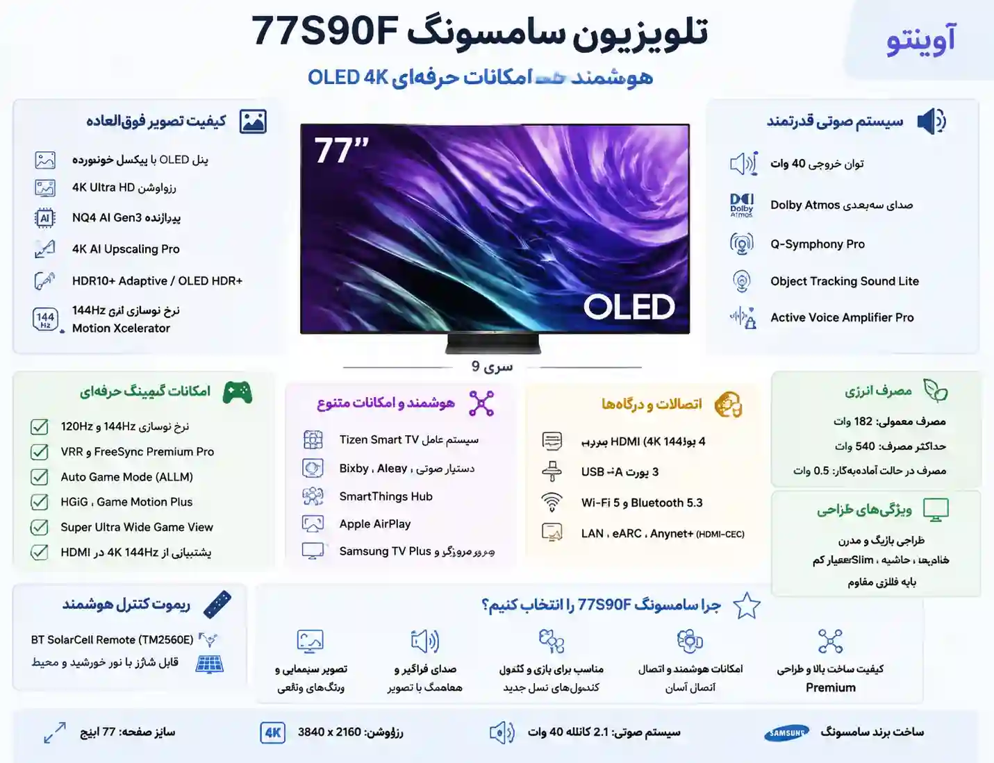  خرید تلویزیون سامسونگ 77S90F