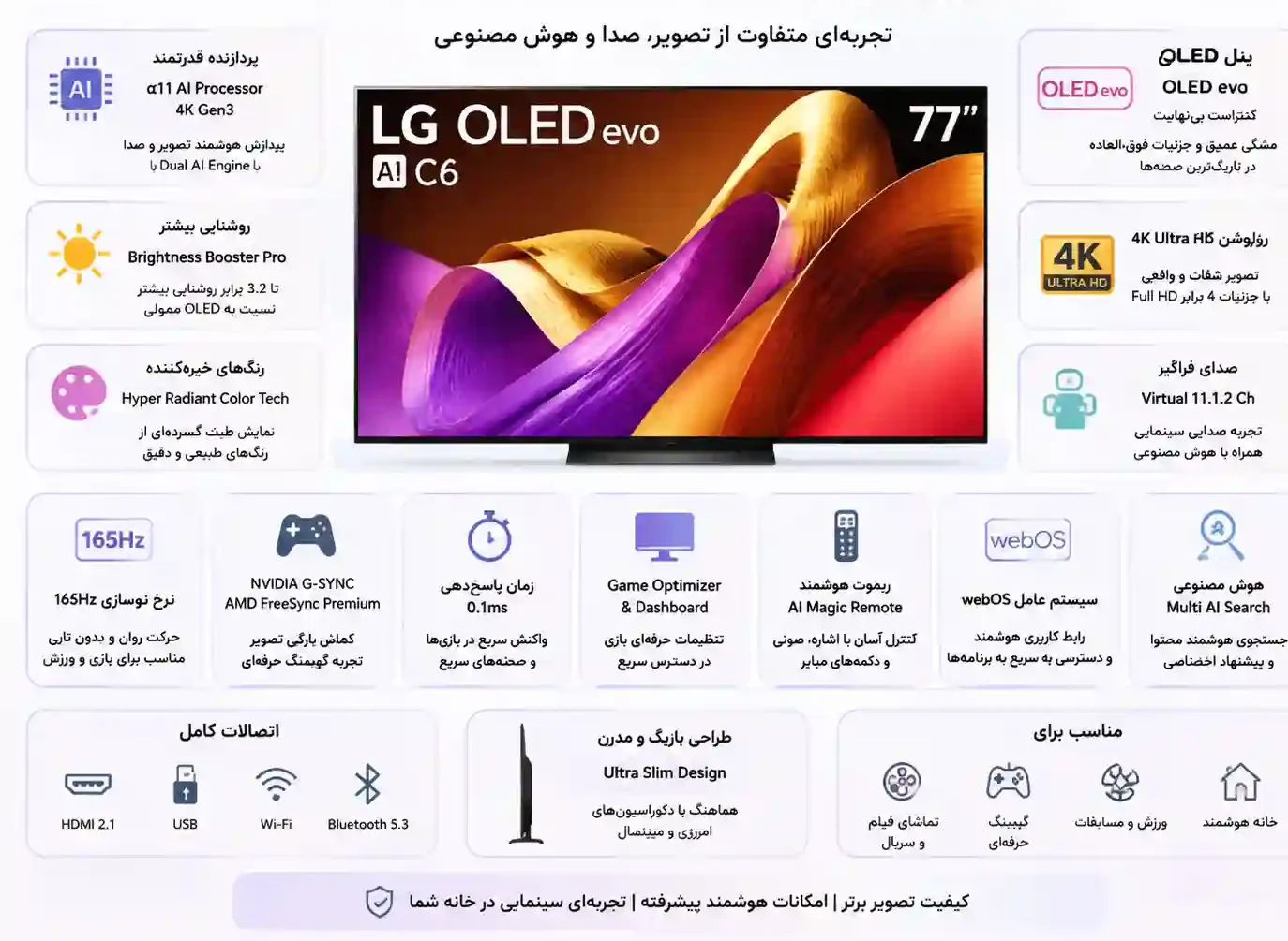 خرید تلویزیون ال جی 77C66