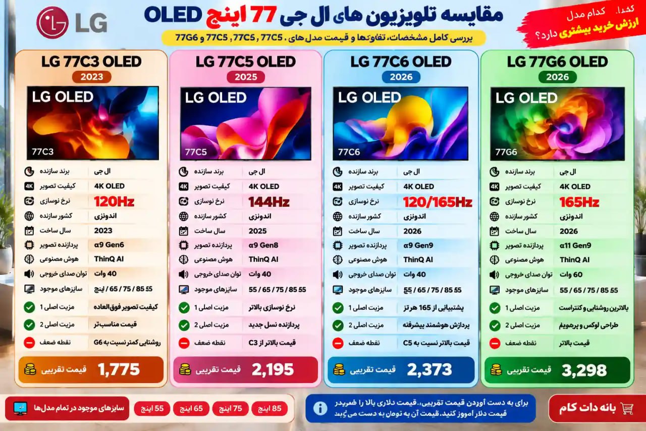 مقایسه تلویزیون ال جی 77C6