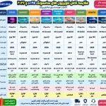مقایسه تلویزیون سامسونگ 85DU8000