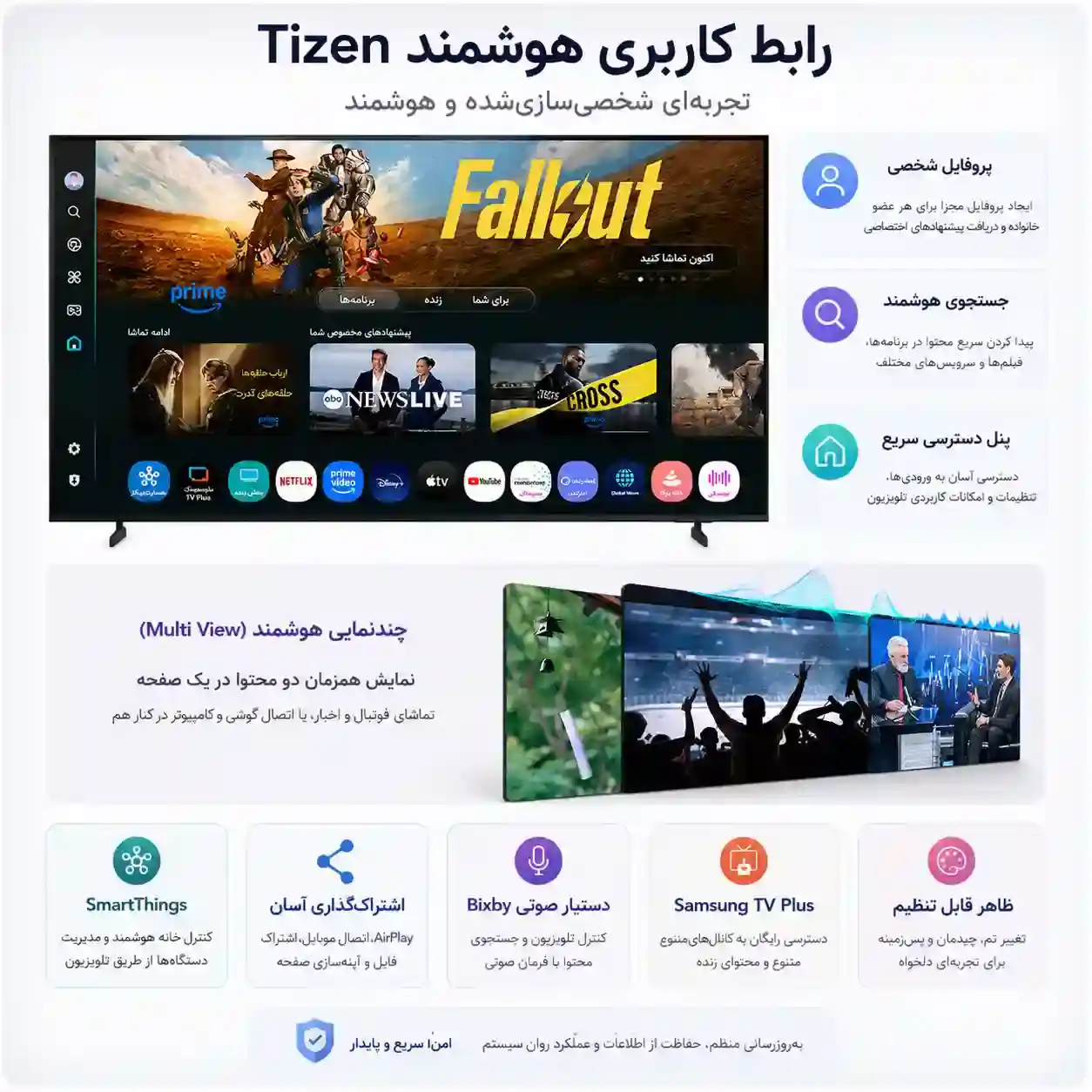 قیمت تلویزیون سامسونگ 85Q7F 