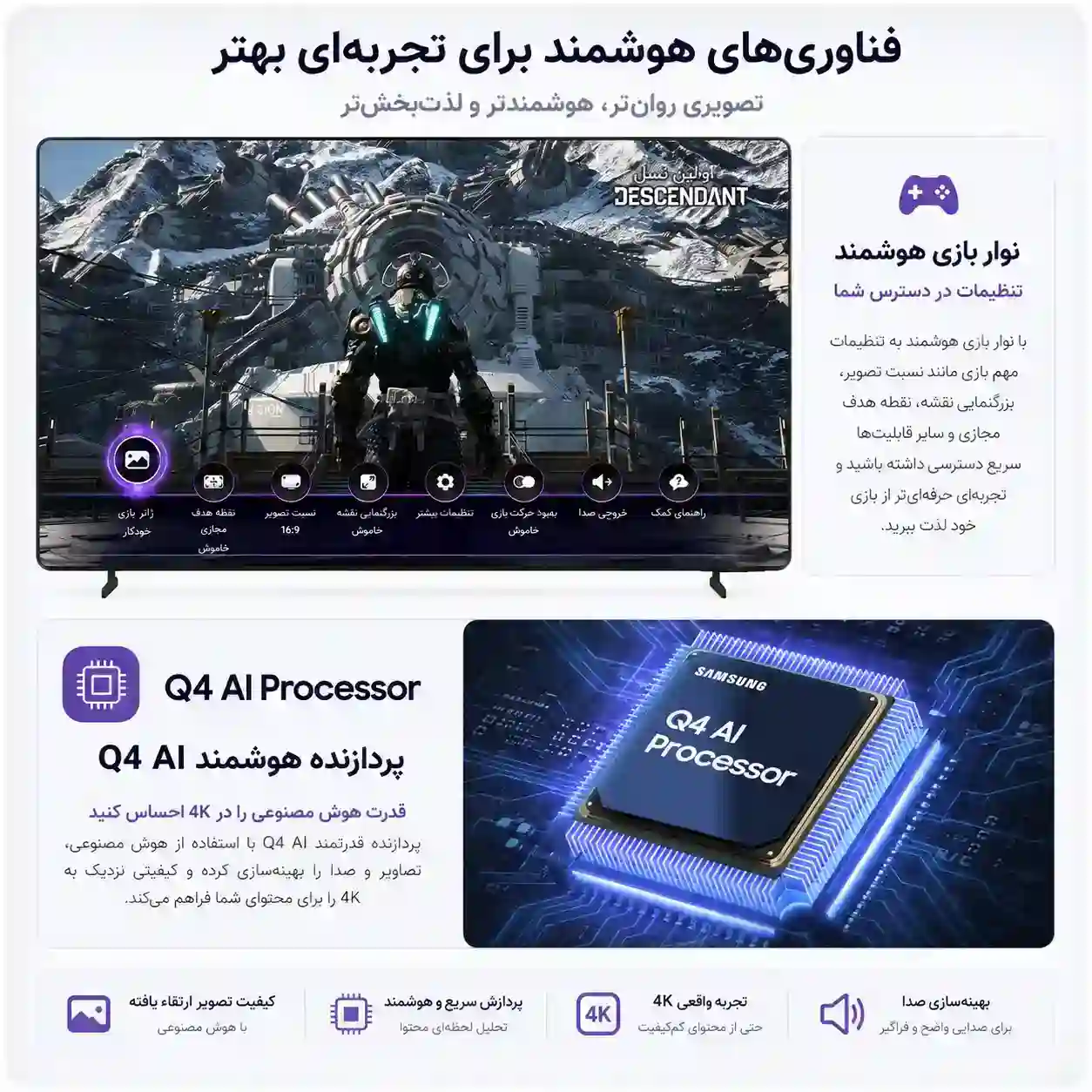  سامسونگ 65Q7F