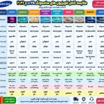 مقایسه تلویزیون سامسونگ 85Q7F