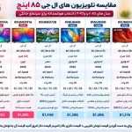 مقایسه تلویزیون ال جی 85QNED72B