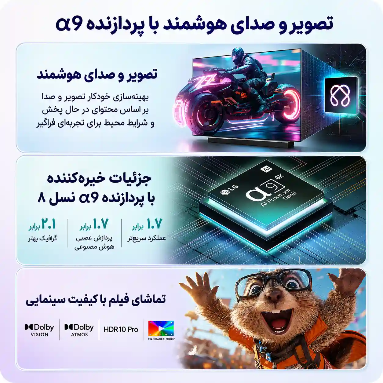 قیمت تلویزیون ال جی 85QNED93A