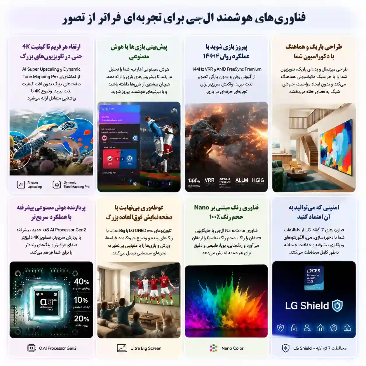 تلویزیون ال جی 85QNED93B 4 تلویزیون ال جی