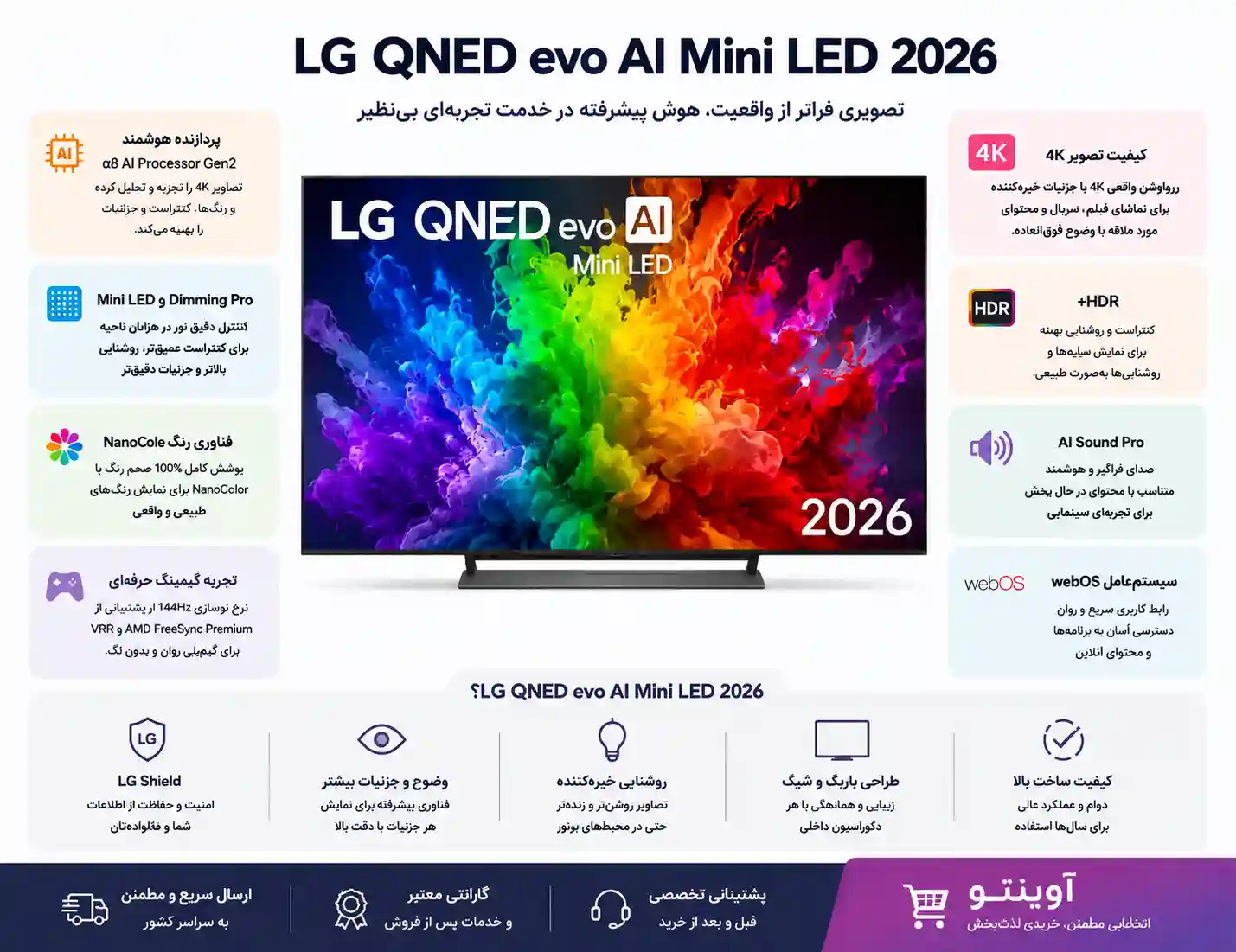85QNED93B