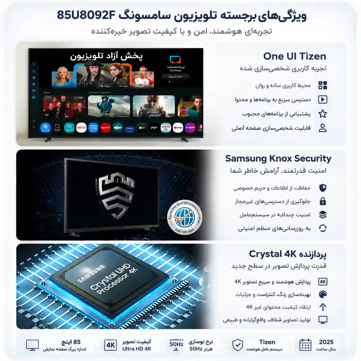 قیمت تلویزیون سامسونگ 85U8092F