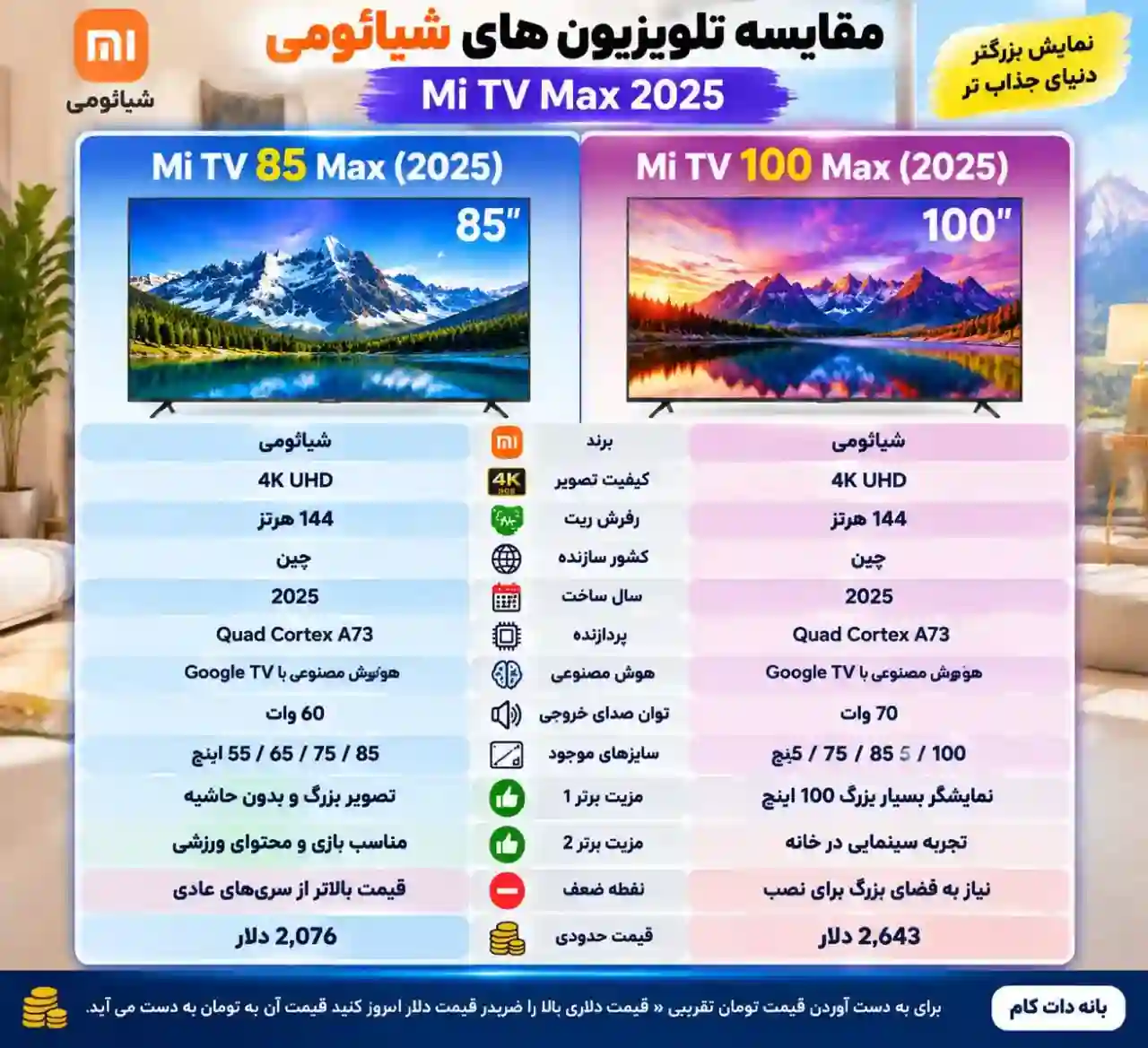 مقایسه تلویزیون شیائومی 85MAX 2025