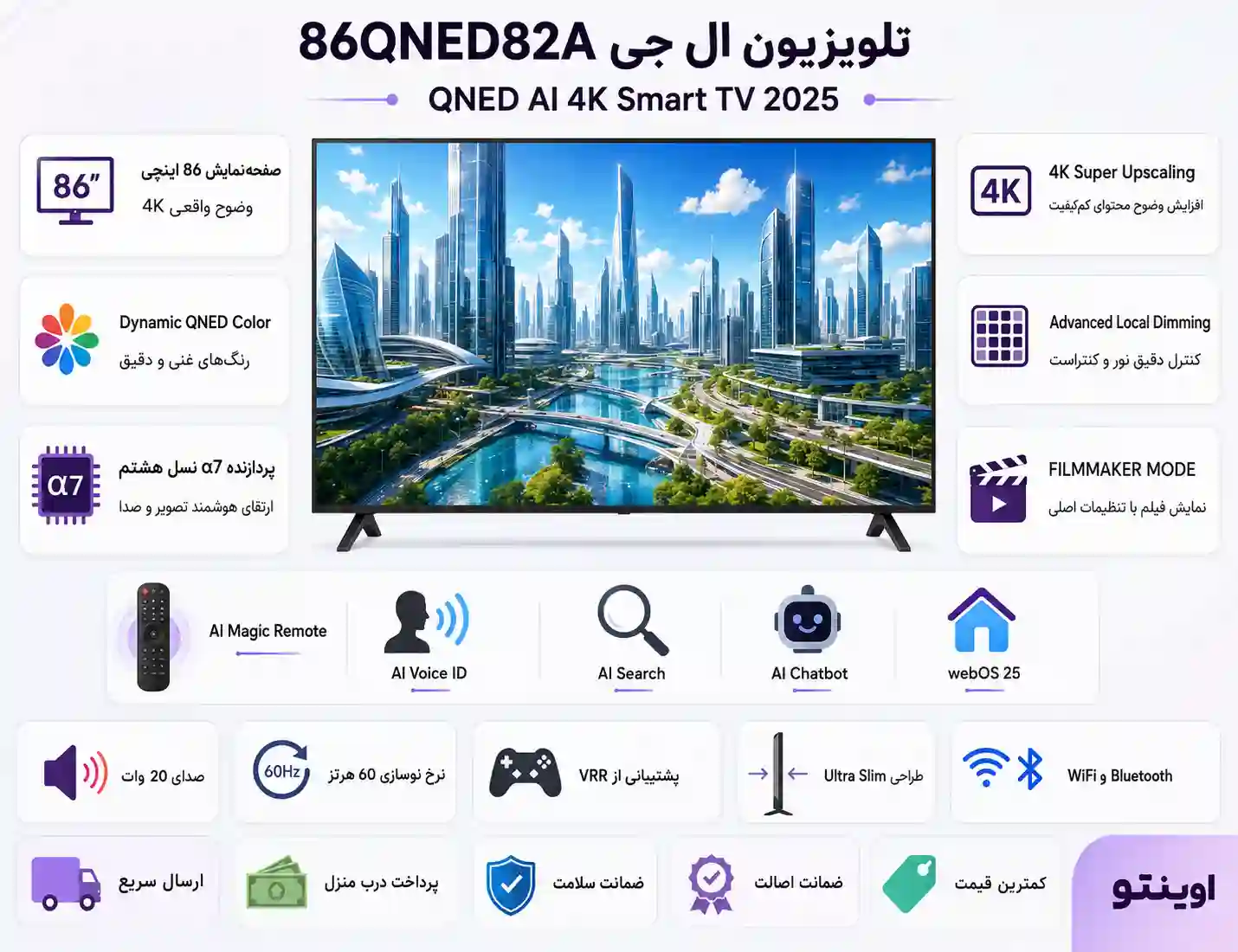  86QNED82A