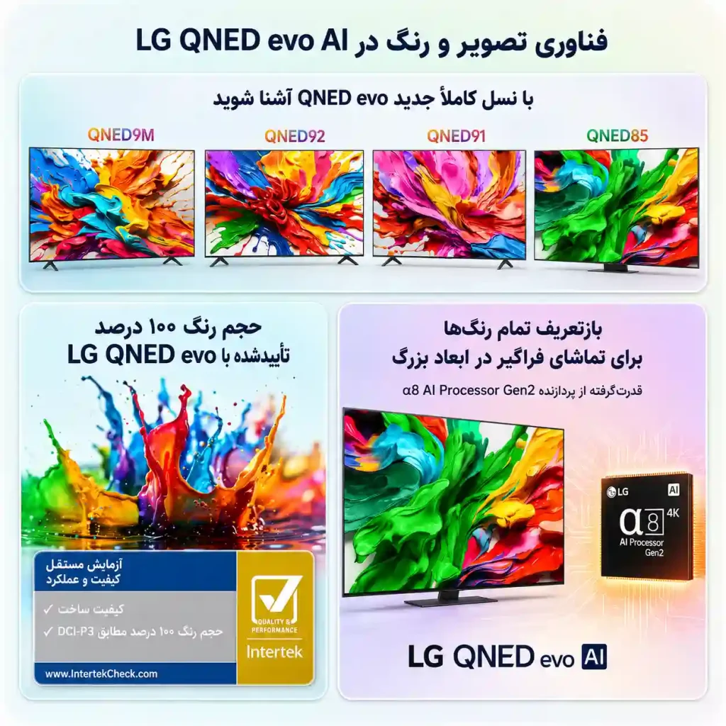 قیمت تلویزیون ال جی 86QNED86A