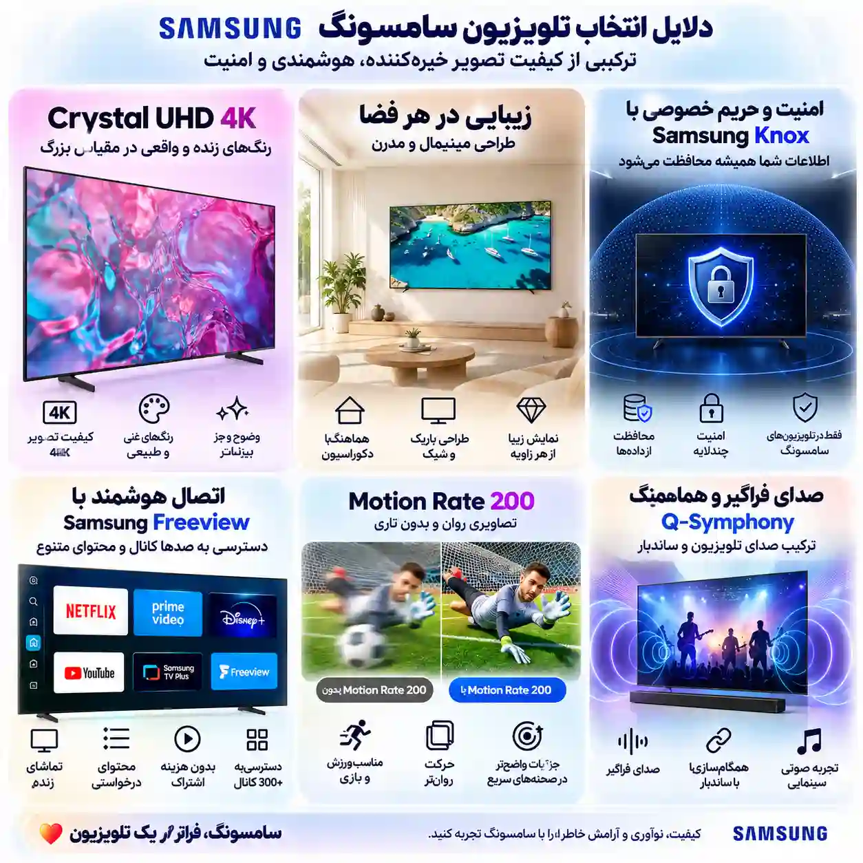 قیمت تلویزیون سامسونگ 98DU9000