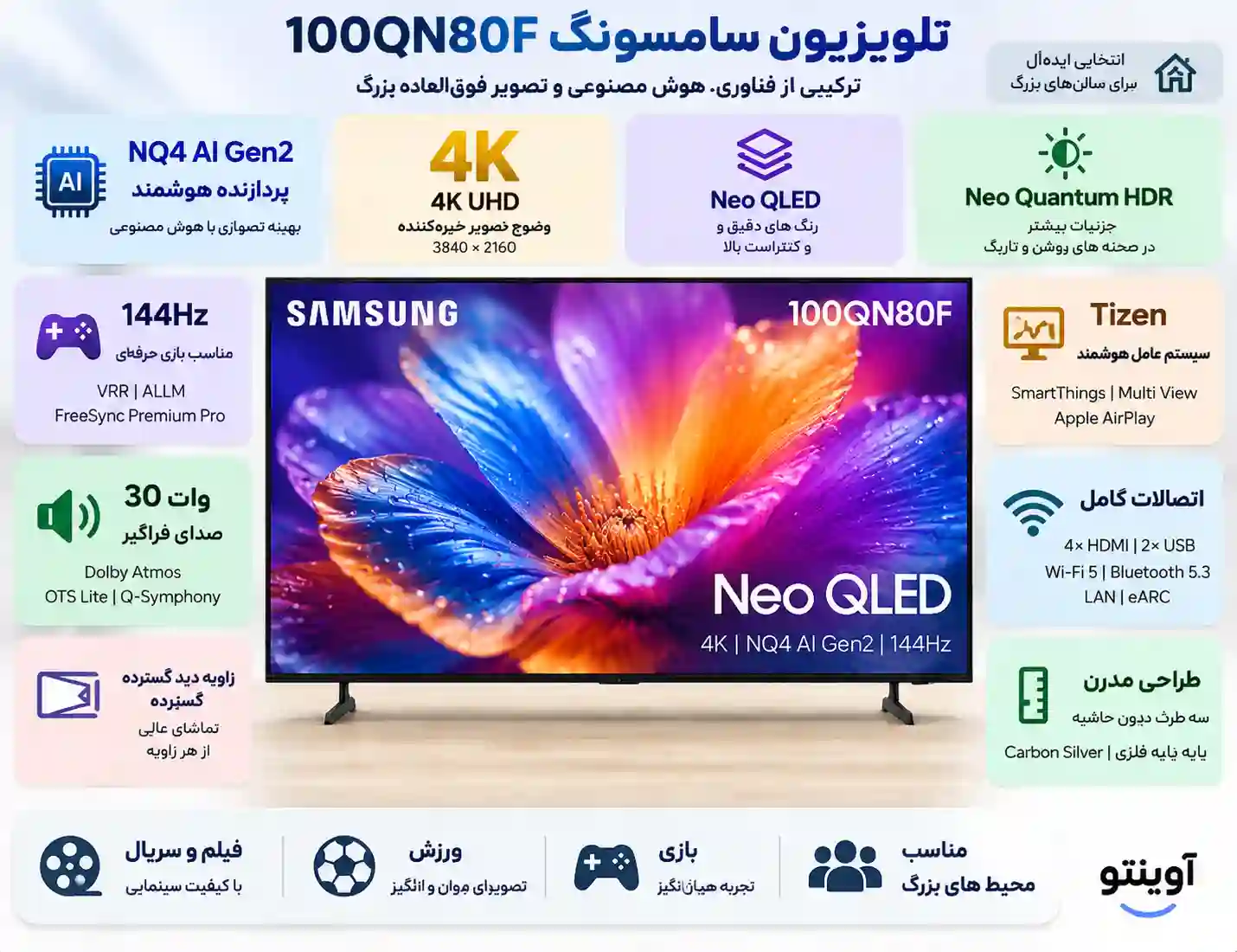 خرید تلویزیون سامسونگ 100QN80F