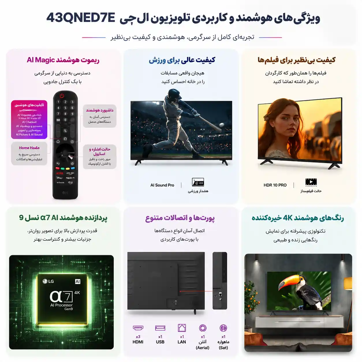 قیمت تلویزیون ال جی 43QNED7E