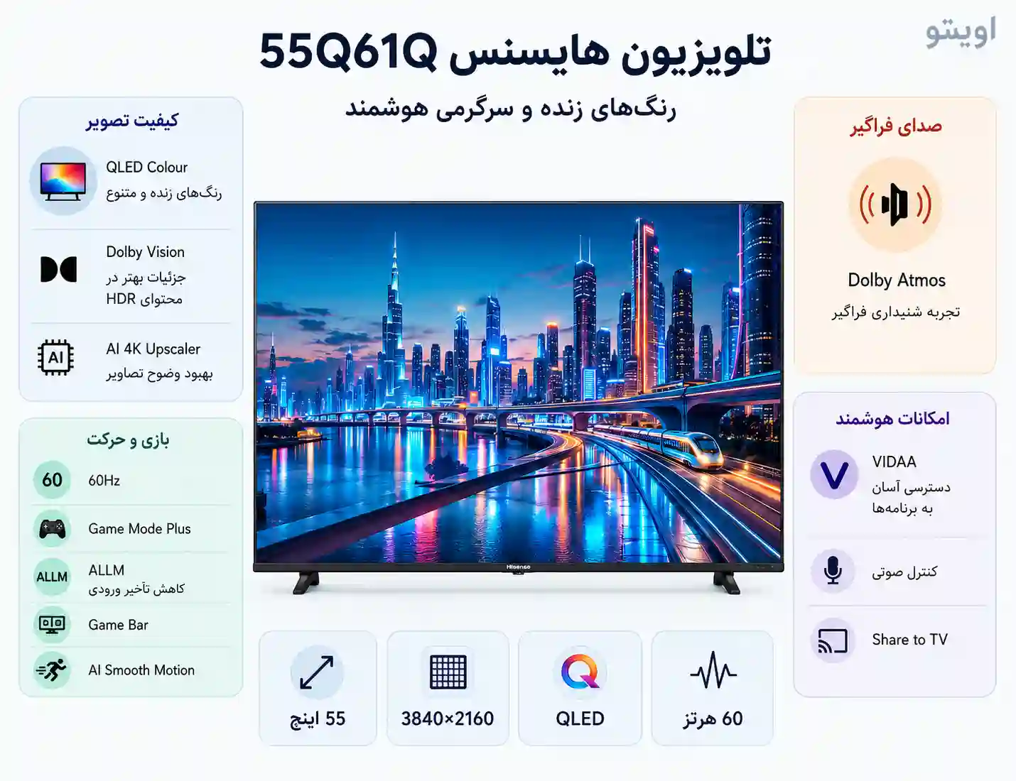 55Q61Q