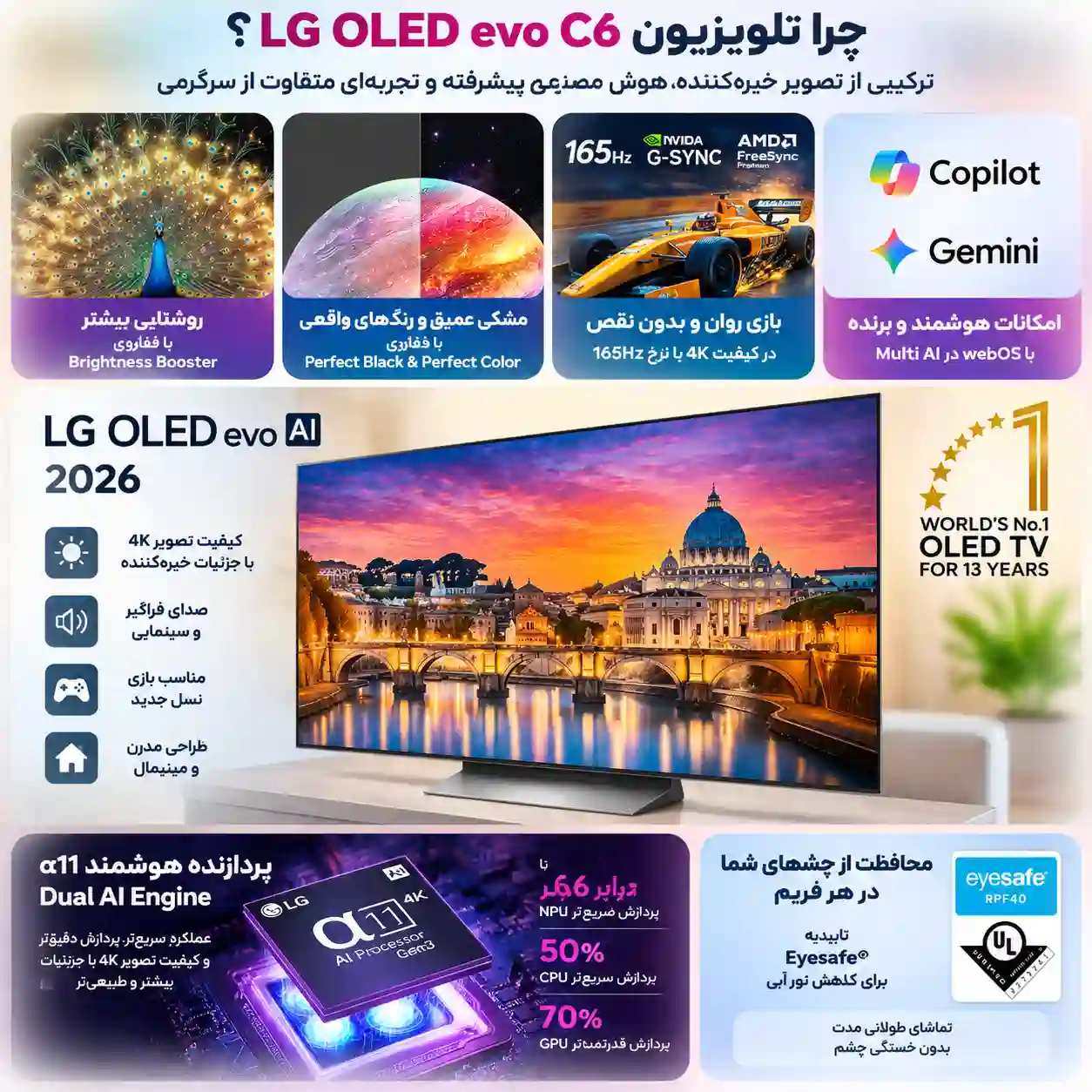 قیمت تلویزیون ال جی 65C6 اولد 